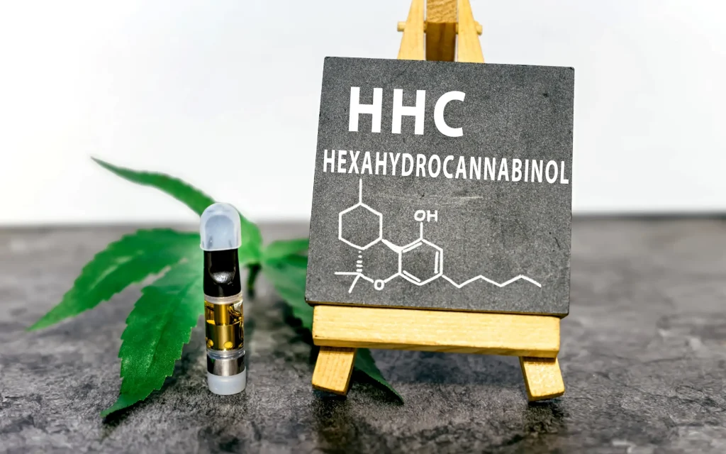 Understanding HHC
