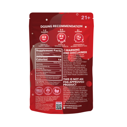 MDRN MOOD Magic Mushroom Gummies - Strawberry - Image 8