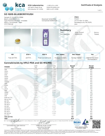 blueberry kush thcp disposable coa